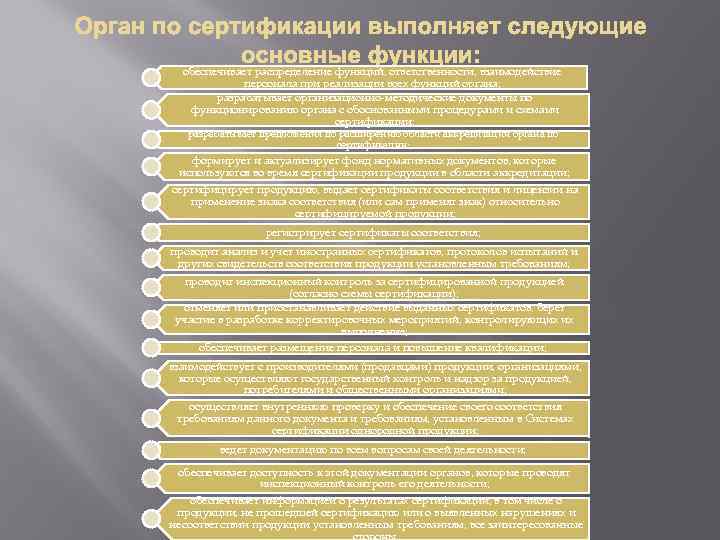 обеспечивает распределение функций, ответственности, взаимодействие персонала при реализации всех функций органа; разрабатывает организационно-методические документы