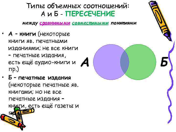 Типы объемных соотношений: А и Б - ПЕРЕСЕЧЕНИЕ между сравнимыми совместимыми понятиями • А