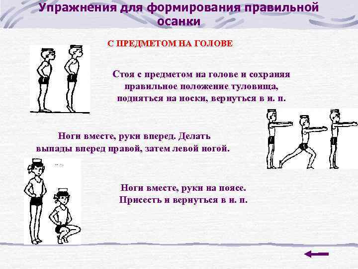 Упражнения для формирования правильной осанки С ПРЕДМЕТОМ НА ГОЛОВЕ Стоя с предметом на голове