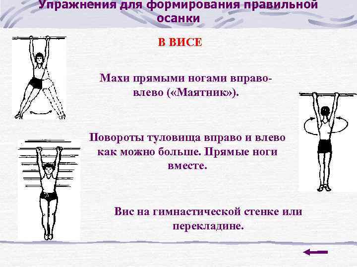 Упражнения для формирования правильной осанки В ВИСЕ Махи прямыми ногами вправо влево ( «Маятник»