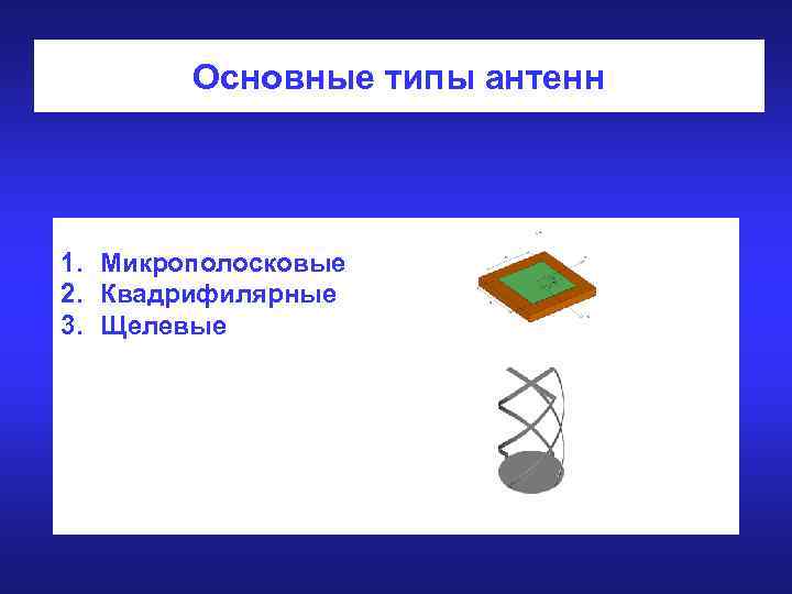 Основные типы антенн 1. Микрополосковые 2. Квадрифилярные 3. Щелевые 