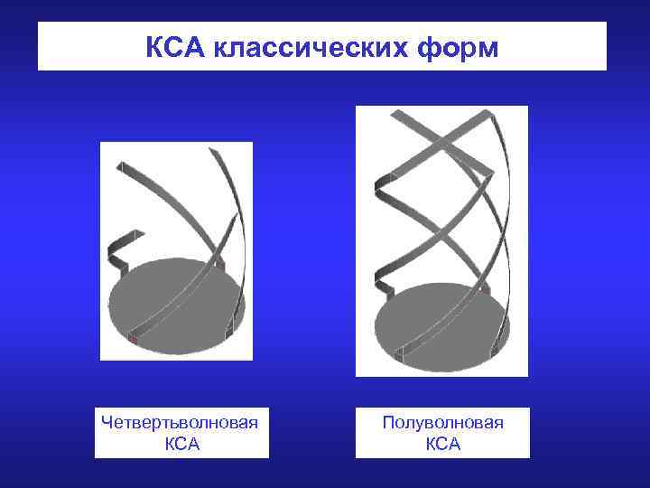 КСА классических форм Четвертьволновая КСА Полуволновая КСА 