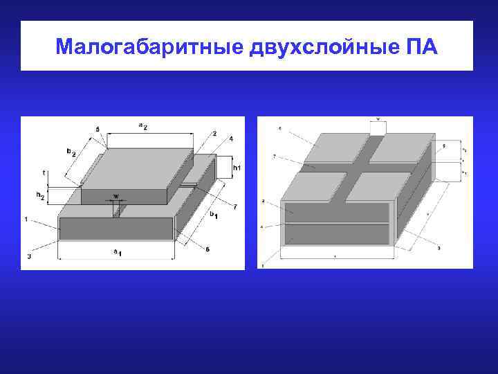 Малогабаритные двухслойные ПА 