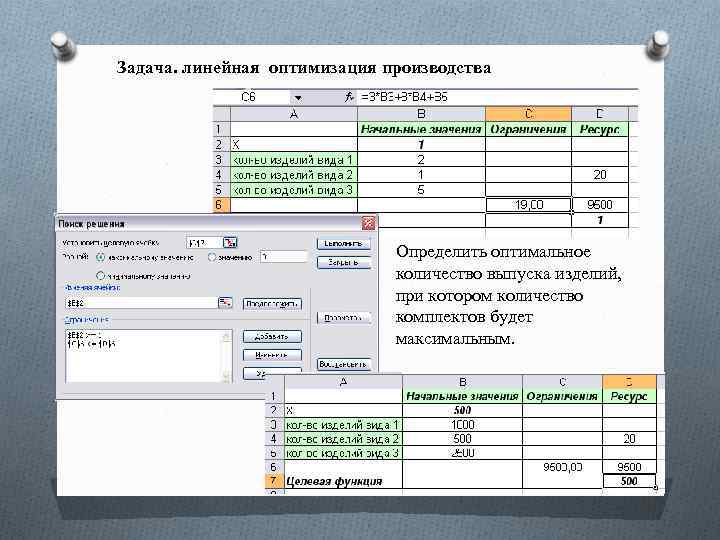 Обучение поиску решения задач. Задача линейной оптимизации. Постановка задачи линейной оптимизации. Задачи по оптимизации производства. Модель линейной оптимизации.