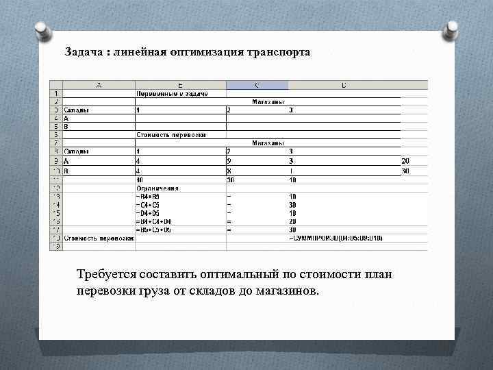 Задача : линейная оптимизация транспорта Требуется составить оптимальный по стоимости план перевозки груза от