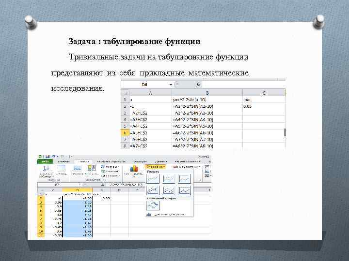 Задача : табулирование функции Тривиальные задачи на табулирование функции представляют из себя прикладные математические