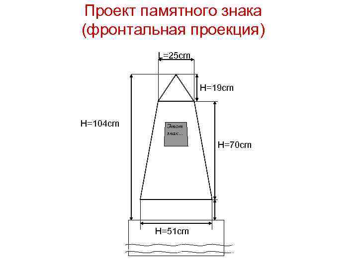 Проект памятного знака (фронтальная проекция) L=25 cm H=19 cm H=104 cm Этот знак… H=70