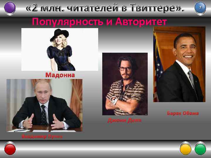  « 2 млн. читателей в Твиттере» . Популярность и Авторитет Мадонна Барак Обама