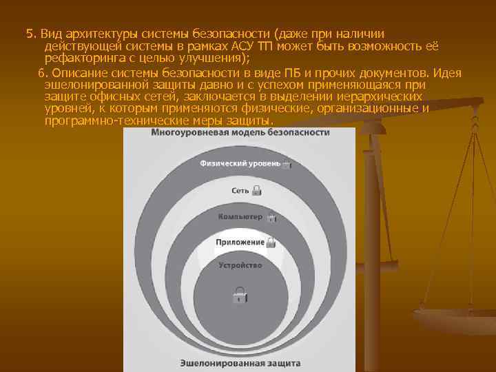 5. Вид архитектуры системы безопасности (даже при наличии действующей системы в рамках АСУ ТП