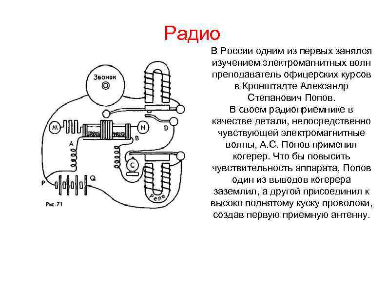 Радио В России одним из первых занялся изучением электромагнитных волн преподаватель офицерских курсов в