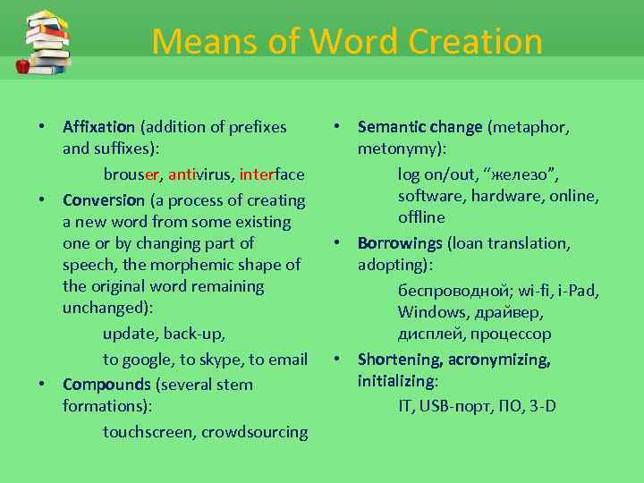 Means of Word Creation • Affixation (addition of prefixes and suffixes): brouser, antivirus, interface