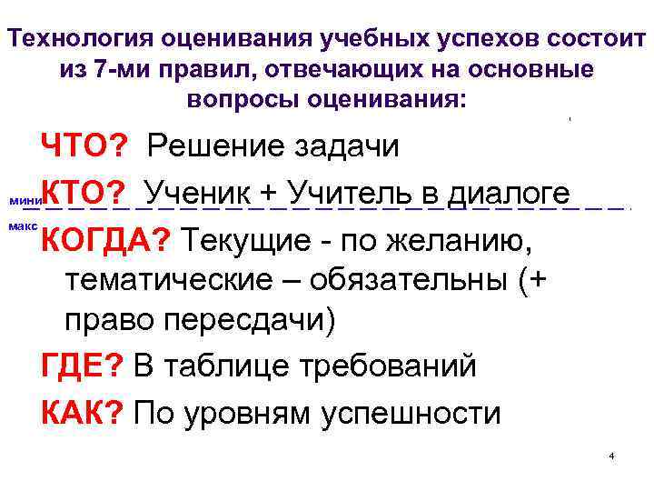 Технология оценивания учебных успехов состоит из 7 -ми правил, отвечающих на основные вопросы оценивания: