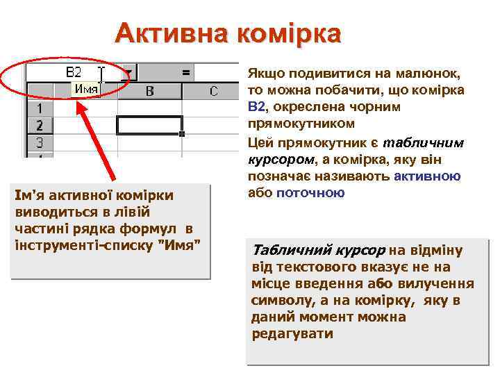 Активна комірка Ім'я активної комірки виводиться в лівій частині рядка формул в інструменті-списку "Имя"