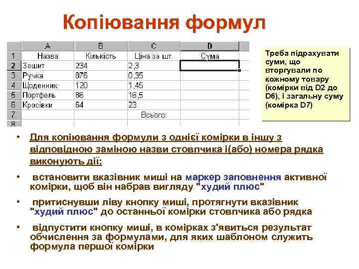 Копіювання формул Треба підрахувати суми, що вторгували по кожному товару (комірки від D 2