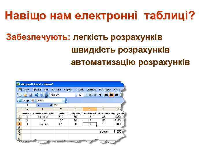 Навіщо нам електронні таблиці? Забезпечують: легкість розрахунків швидкість розрахунків автоматизацію розрахунків 