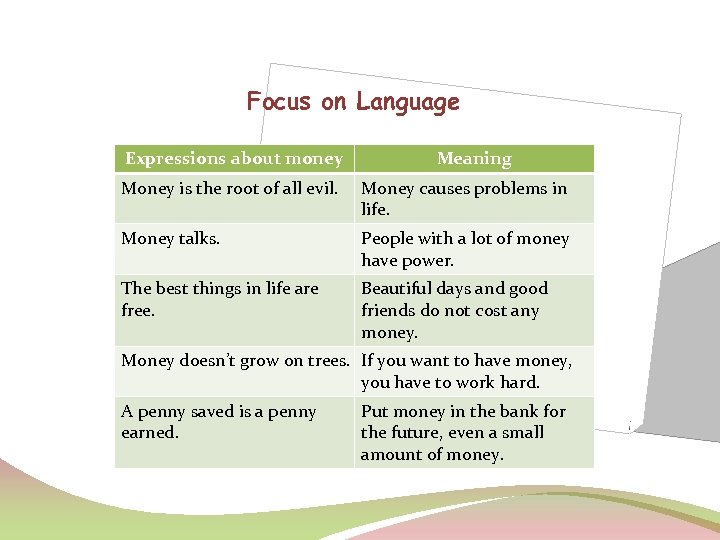 Focus on Language Expressions about money Meaning Money is the root of all evil.