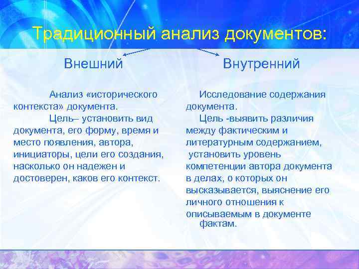 Традиционный анализ документов: Внешний Анализ «исторического контекста» документа. Цель– установить вид документа, его форму,