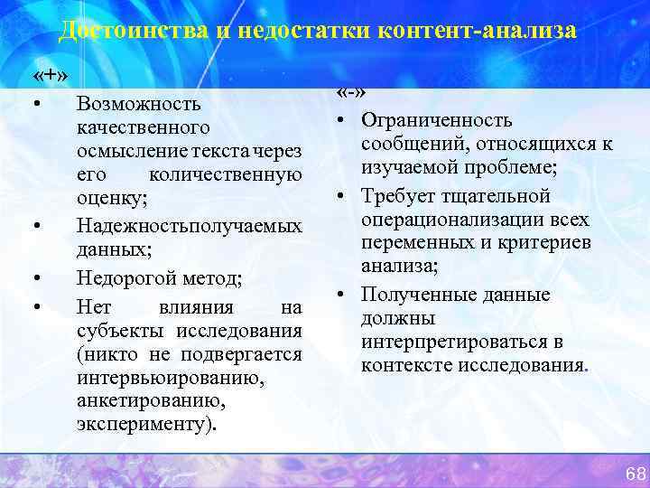 Характеристика анализа продуктов деятельности. Преимущества и недостатки контент анализа. Контент анализ плюсы и минусы.