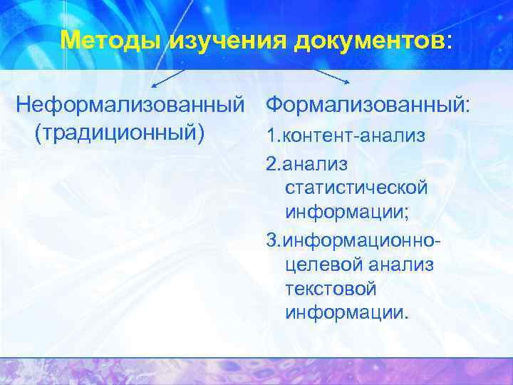 Методы изучения документов: Неформализованный Формализованный: (традиционный) 1. контент анализ 2. анализ статистической информации; 3.