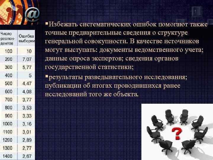 §Избежать систематических ошибок помогают также точные предварительные сведения о структуре генеральной совокупности. В качестве