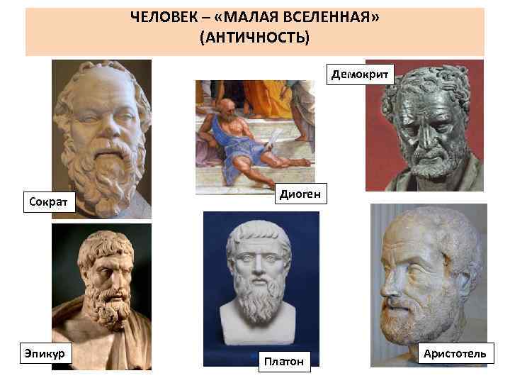 ЧЕЛОВЕК – «МАЛАЯ ВСЕЛЕННАЯ» (АНТИЧНОСТЬ) Демокрит Сократ Эпикур Диоген Платон Аристотель 