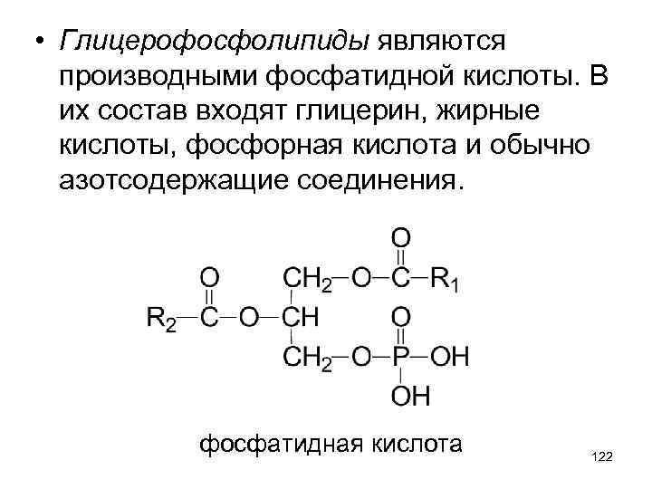 Фосфорная кислота входит в состав