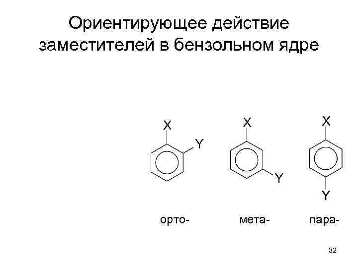 Ориентирующее действие заместителей в бензольном ядре орто- мета- пара 32 