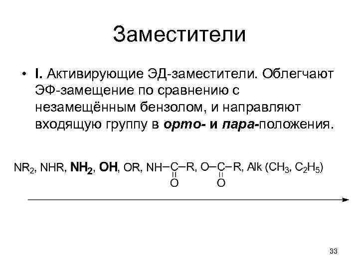 Заместители • I. Активирующие ЭД-заместители. Облегчают ЭФ-замещение по сравнению с незамещённым бензолом, и направляют