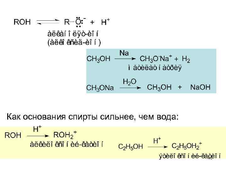 Как основания спирты сильнее, чем вода: 46 