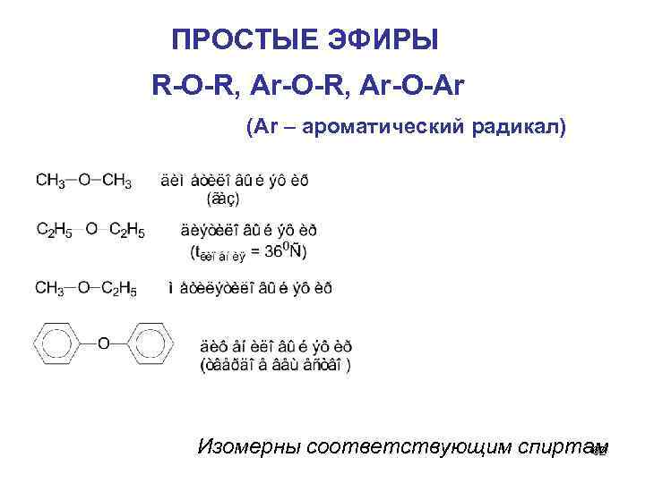 ПРОСТЫЕ ЭФИРЫ R-O-R, Ar-O-Ar (Ar – ароматический радикал) Изомерны соответствующим спиртам 62 