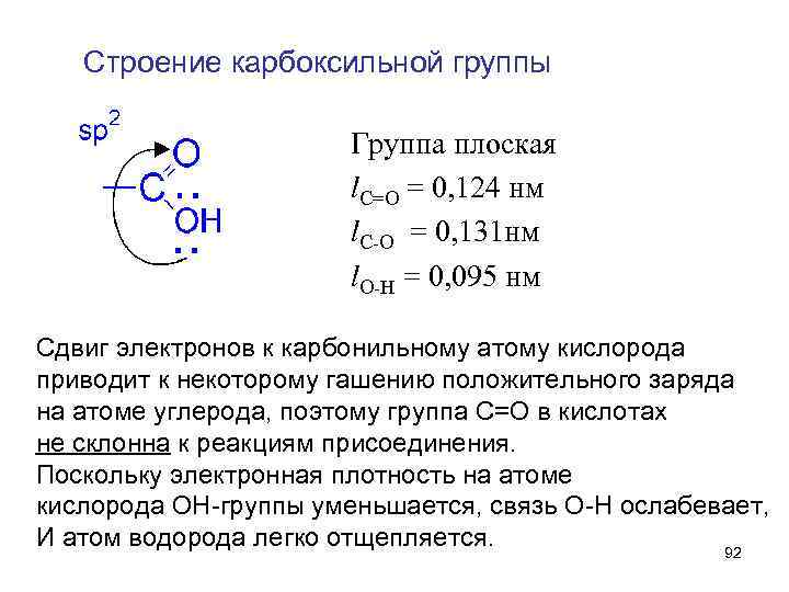 Строение карбоксильной группы Группа плоская l. C=O = 0, 124 нм l. C-O =
