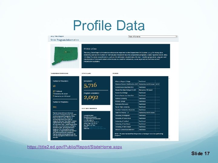 Profile Data https: //title 2. ed. gov/Public/Report/State. Home. aspx Slide 17 