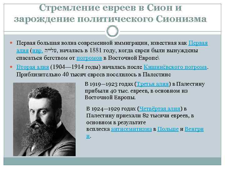 Стремление евреев в Сион и зарождение политического Сионизма Первая большая волна современной иммиграции, известная