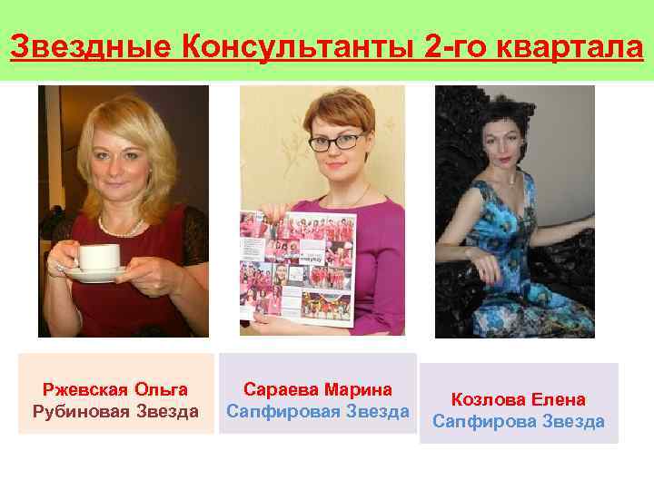 Звездные Консультанты 2 -го квартала Ржевская Ольга Рубиновая Звезда Сараева Марина Сапфировая Звезда Козлова