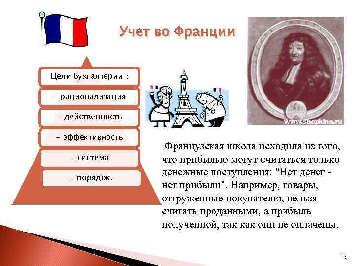 Учет во Франции Цели бухгалтерии : - рационализация - действенность - эффективность - система