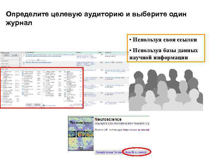 Определите целевую аудиторию и выберите один журнал • Используя свои ссылки • Используя базы