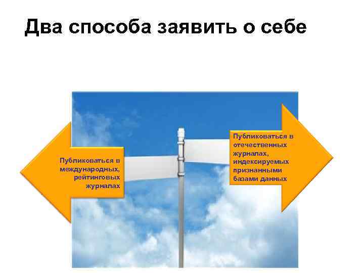Два способа заявить о себе Публиковаться в международных, рейтинговых журналах Публиковаться в отечественных журналах,