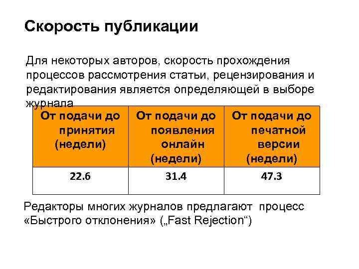 Скорость публикации Для некоторых авторов, скорость прохождения процессов рассмотрения статьи, рецензирования и редактирования является