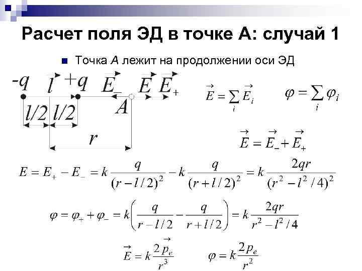 Расчет поля ЭД в точке А: случай 1 n Точка А лежит на продолжении