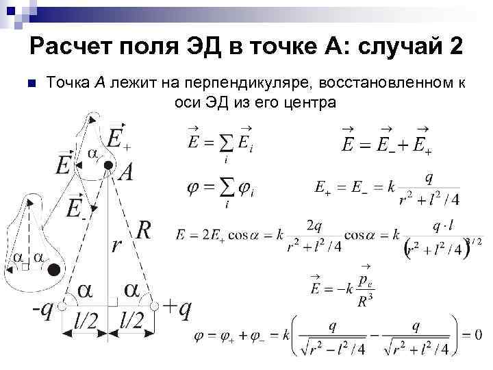 Расчет поля ЭД в точке А: случай 2 n Точка А лежит на перпендикуляре,