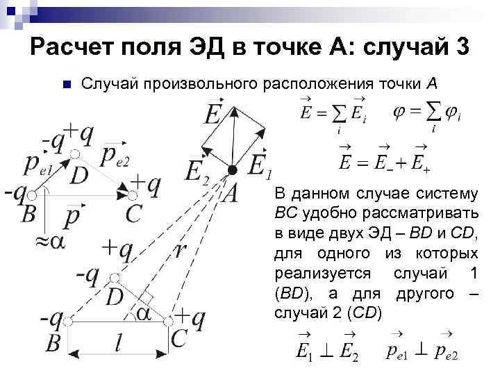 Расчет поля ЭД в точке А: случай 3 n Случай произвольного расположения точки А