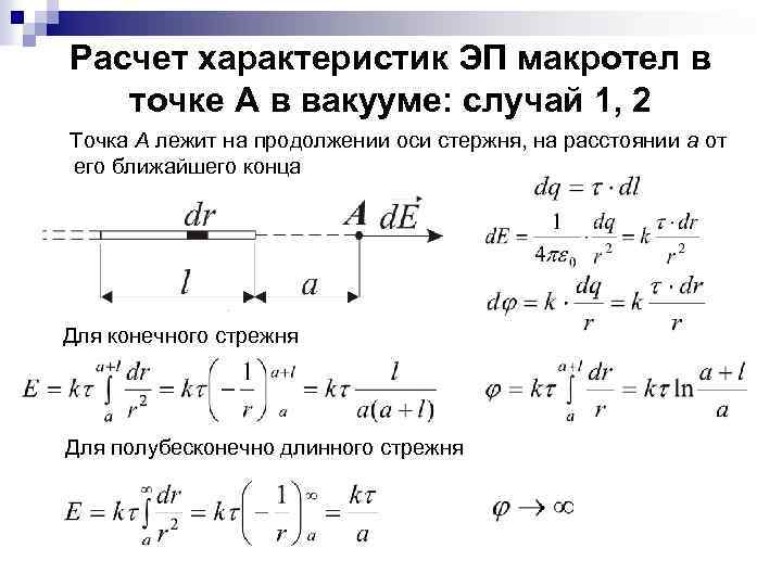 Расчет характеристик ЭП макротел в точке А в вакууме: случай 1, 2 Точка А