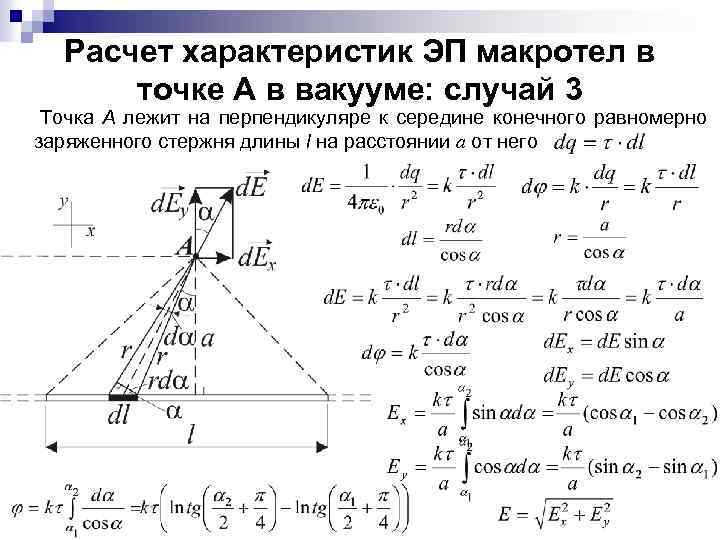 Расчет характеристик ЭП макротел в точке А в вакууме: случай 3 Точка А лежит