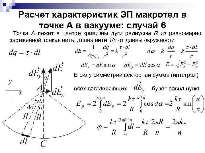 Расчет характеристик ЭП макротел в точке А в вакууме: случай 6 Точка А лежит