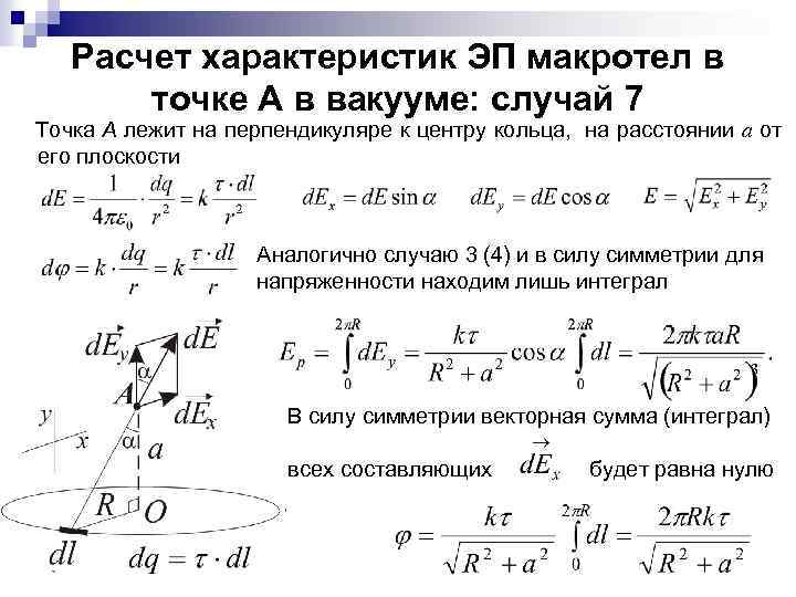 Расчет характеристик ЭП макротел в точке А в вакууме: случай 7 Точка А лежит