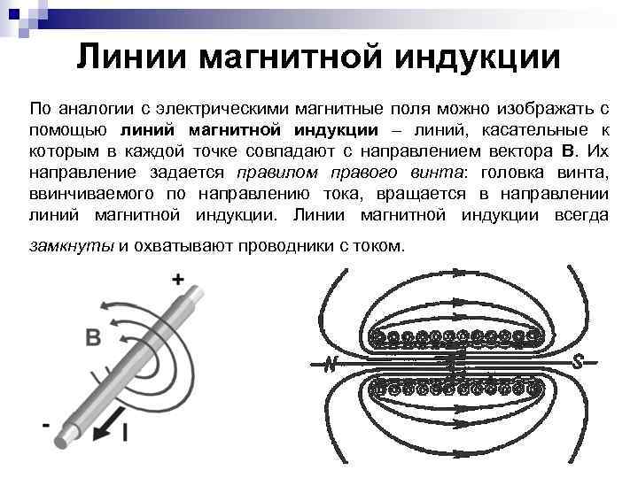 Линии магнитной индукции По аналогии с электрическими магнитные поля можно изображать с помощью линий