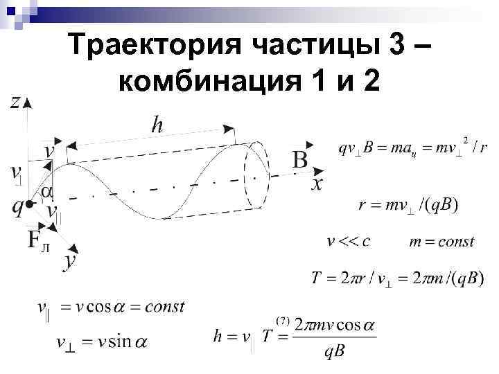 Траектория частицы 3 – комбинация 1 и 2 