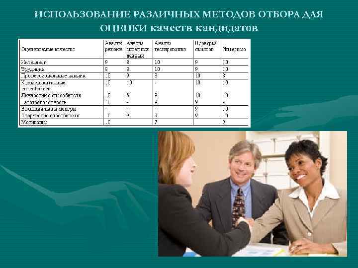 ИСПОЛЬЗОВАНИЕ РАЗЛИЧНЫХ МЕТОДОВ ОТБОРА ДЛЯ ОЦЕНКИ качеств кандидатов 