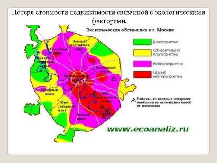 Потеря стоимости недвижимости связанной с экологическими факторами. 