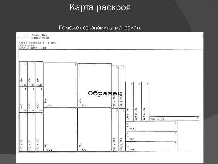 Распил карта раскроя